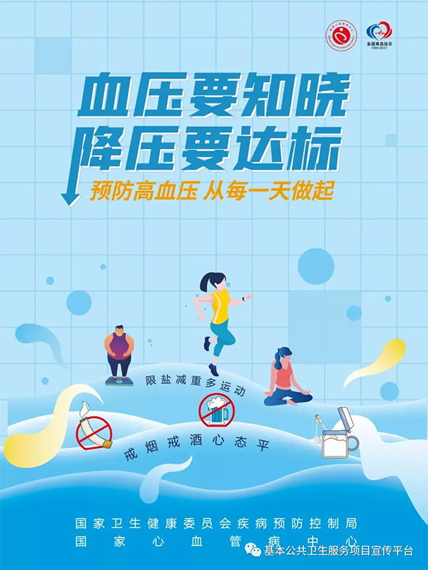 全国高血压日——血压要知晓，降压要达标(图1)