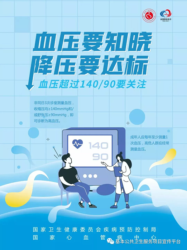 全国高血压日——血压要知晓，降压要达标(图4)
