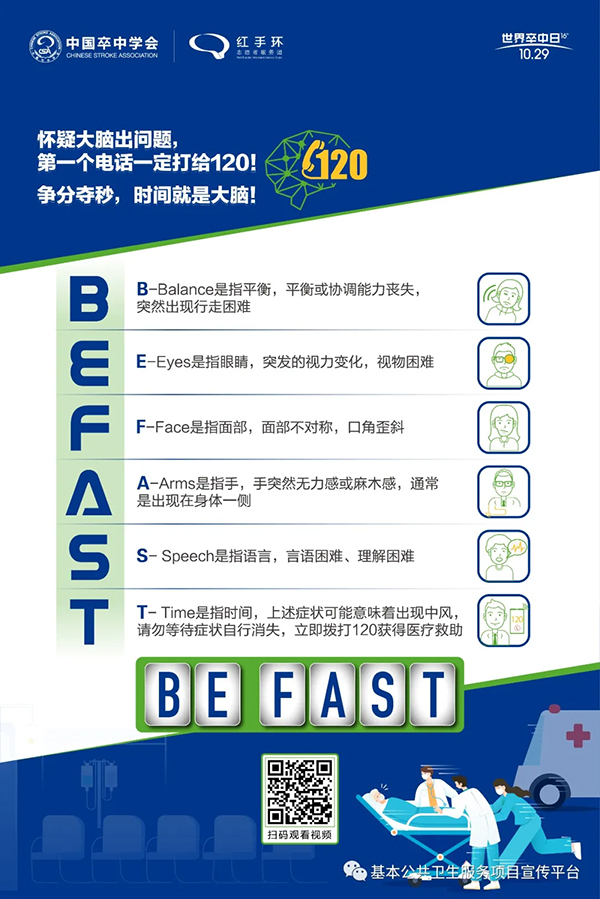 世界卒中日——警惕卒中症状，尽早识别救治(图2)