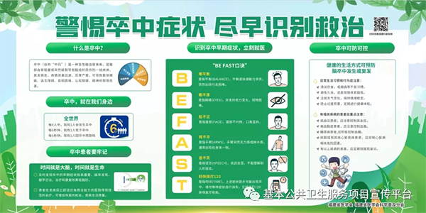 世界卒中日——警惕卒中症状，尽早识别救治(图3)