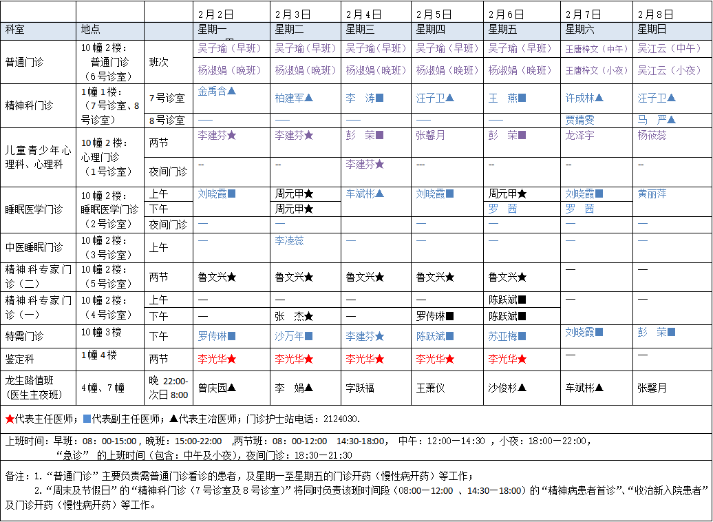 2026.02.02- 2026.02.08总表.png